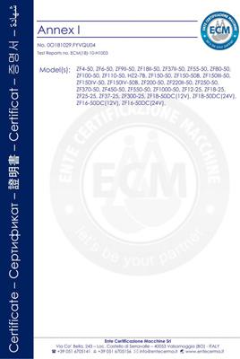  Certificats 